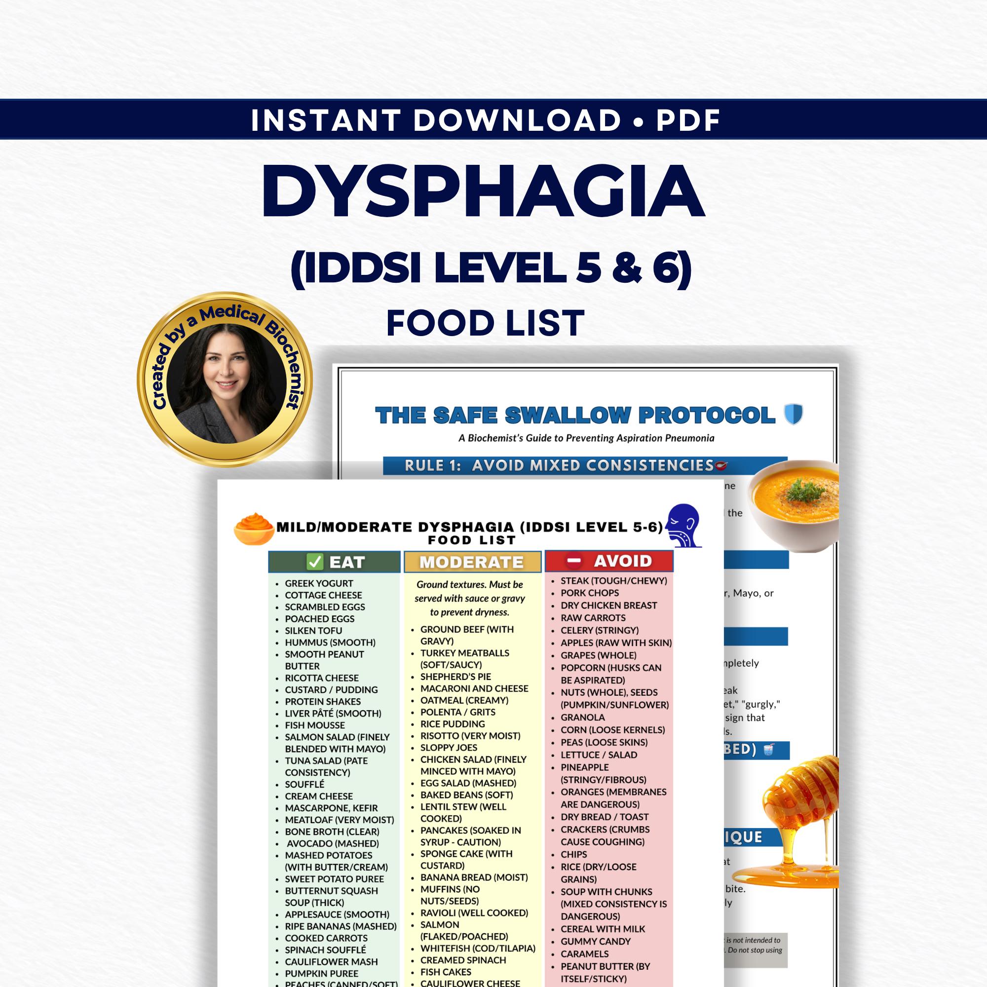 Dysphagia Food List IDDSI Level 5 6 Minced Moist Soft Diet Guide Dysphagia Food List IDDSI Level 5 6 Minced Moist Soft Diet Guide