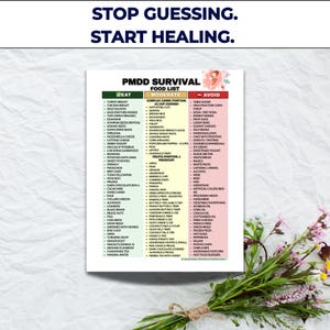 K&ouml;nnte beinhalten: Ein Poster mit einer PMDD-&Uuml;berlebens-Lebensmittelliste mit dem Text "Stop Guessing. Start Healing." Die Liste kategorisiert Lebensmittel in die Abschnitte "Eat", "Moderate" und "Avoid", mit verschiedenen Lebensmitteln.