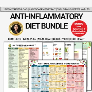 Puede incluir: Un paquete de dieta antiinflamatoria con listas de alimentos, planes de comidas y una tabla de alimentos. La imagen incluye una guía de especias y arte mural de cocina de bonificación. El diseño presenta la imagen de un bioquímico médico y una colorida tabla de alimentos.