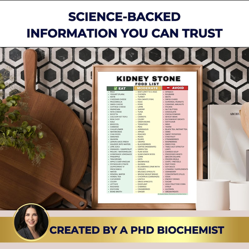 May include: A framed "Kidney Stone Food List" poster with text reading "Science-Backed Information You Can Trust." The list categorizes foods to eat, moderate, and avoid. The poster is displayed with wooden cutting boards and a woman's portrait.