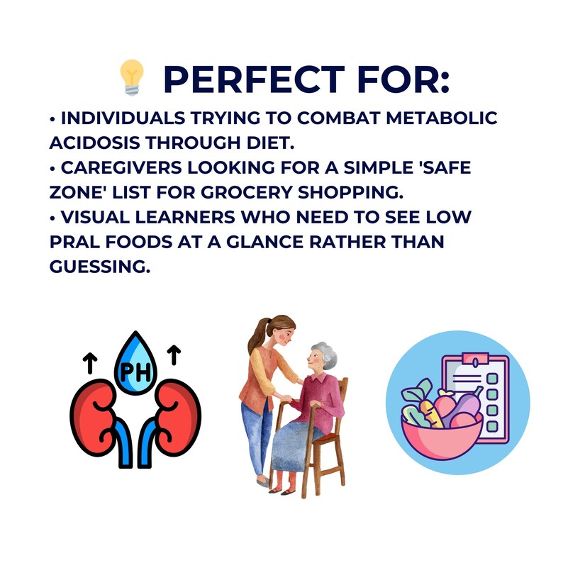 Kidney Alkaline Food List PDF – Low Acid PRAL Diet Guide for CKD - Etsy ...