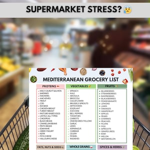 Mediterrane Diät-Lebensmittelliste zum ausdrucken, entzündungshemmende Mahlzeit, Herz Gesunde Ernährung, 4-Wochen-Menü, PDF Bild 13