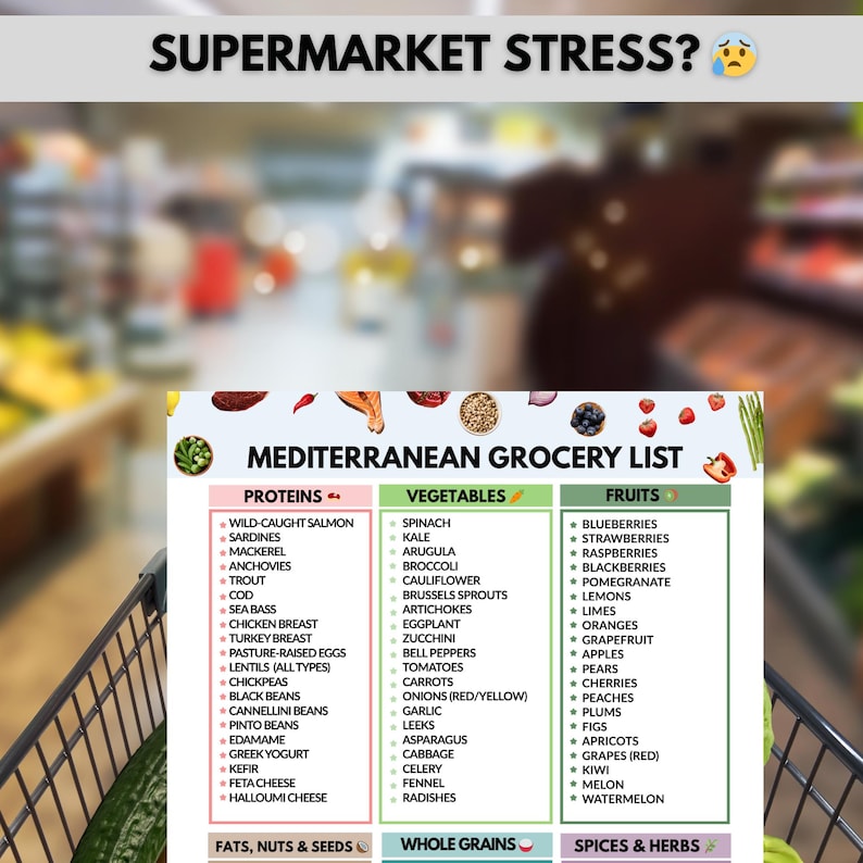 Mediterrane Diät-Lebensmittelliste zum ausdrucken, entzündungshemmende Mahlzeit, Herz Gesunde Ernährung, 4-Wochen-Menü, PDF Bild 13