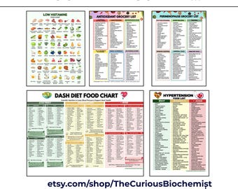 retatrutide eating plan Retatrutide Diet Guide, GLP-1 Food List Printable, Ozempic Meal Plan, High  Protein Weight Loss, Eat Limit Avoid PDF