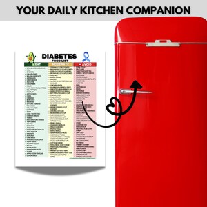 Diabetes Food List Bundle, Diabetic Meal Plan, Type 2 Diabetes Bundle, Glycemic Index Chart, Eat Limit Avoid, Blood Sugar Diet PDF image 13