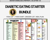Diabetic Food List Printable, Diabetic Meal Plan, Type 2 Diabetes Diet, Glycemic Index Chart, Low Carb Food List, Eat Limit Avoid PDF