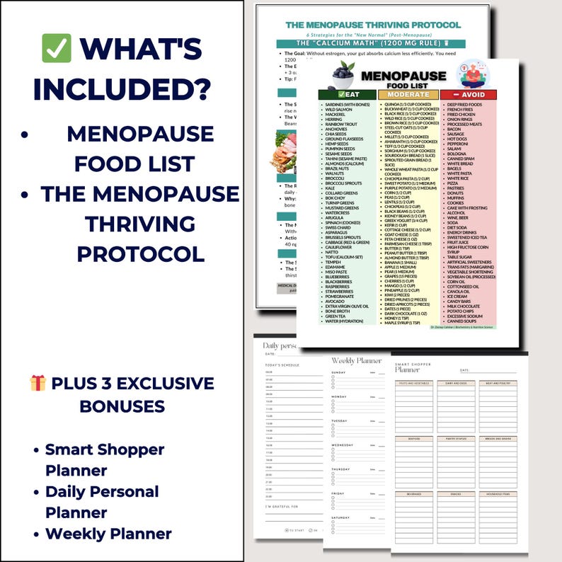 May include: A collection of printable documents for menopause support. Includes a menopause food list, a thriving protocol, and bonus planners. The documents feature lists of foods to eat and avoid, and a daily and weekly planner.