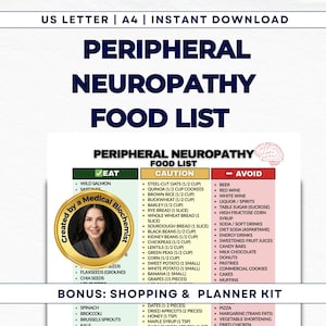 Peut inclure: Une liste de produits alimentaires téléchargeable pour la neuropathie périphérique, avec un tableau codé par couleur indiquant les catégories d'aliments "Manger", "Attention" et "Éviter". Comprend un kit de planification et de magasinage en prime. Le document est intitulé "US Letter | A4 | Téléchargement instantané."
