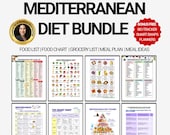 Mediterranean Diet Food List & Meal Plan Bundle– Anti Inflammatory Guide, 4 Week Menu, Beginner PD