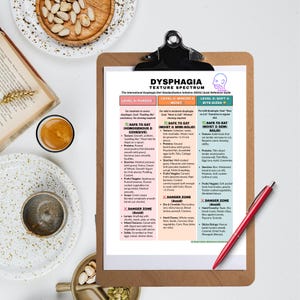 Dysphagia Texture Guide, IDDSI Levels 4 5 6, Soft Food Diet, Pureed ...