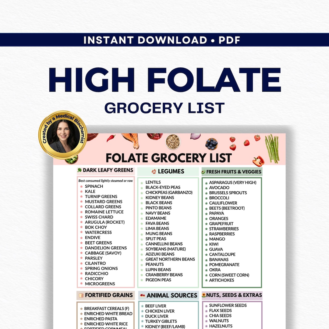 High Folate Grocery List, Pregnancy Nutrition Food List, Anemia Guide ...