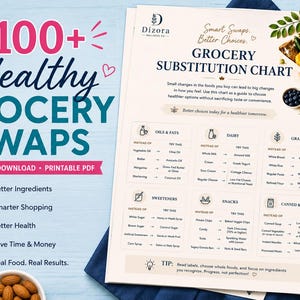 May include: A printable grocery substitution chart with the title "100+ Healthy Grocery Swaps." The chart provides alternative food choices for oils, dairy, grains, sweeteners, snacks, and canned goods. The image includes text and icons promoting better ingredients and health.
