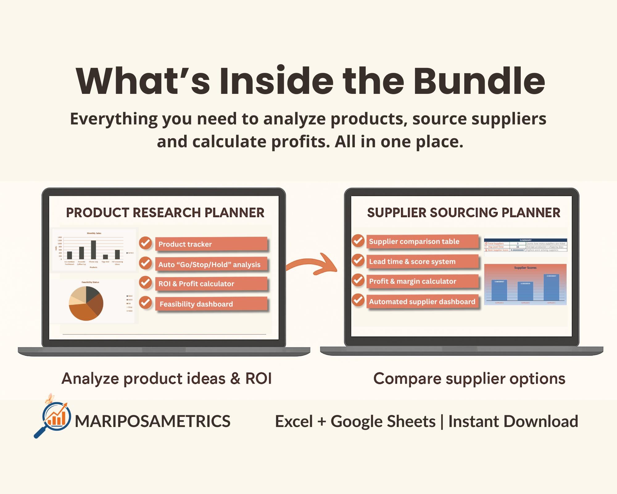 Amazon FBA Planner Bundle | Product Research + Supplier Sourcing ...