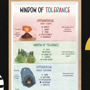 May include: A framed educational poster titled Window of Tolerance, featuring three horizontal sections. The top shows a volcano for hyperarousal, the middle a forest for the window of tolerance, and the bottom a cave for hypoarousal, with text.