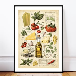 Puede incluir: Un estampado enmarcado con una ilustración de ingredientes de la cocina italiana. La imagen incluye pasta, tomates, albahaca, ajo, queso, aceite de oliva y un pimiento rojo, todo sobre un fondo de estilo pergamino.