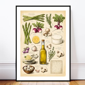 Puede incluir: Un estampado enmarcado de estilo vintage con ilustraciones de varios ingredientes culinarios. La obra de arte incluye espárragos, rábanos, champiñones, un limón, ajo, uvas, pasta, huevos de codorniz y una botella de aceite de oliva. La paleta de colores es principalmente verde, amarillo y marrón.