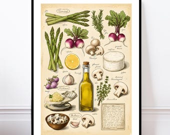 Italian Ingredients Kitchen Art Print, Pasta Cooking Wall Art, Modern Dining Room Food Poster