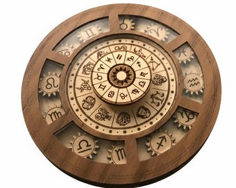 Laser Cut Astrological Signs On Moving Gears, Vector File, Laser Cut Moving Gear Svg | Dxf Svg Cdr Ai Pdf | Digital Download