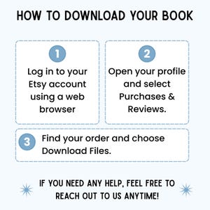 Puede incluir: Gr&aacute;fico azul claro con instrucciones sobre c&oacute;mo descargar un libro de Etsy. Los pasos incluyen iniciar sesi&oacute;n, abrir el perfil y seleccionar compras. El texto tambi&eacute;n anima a pedir ayuda.