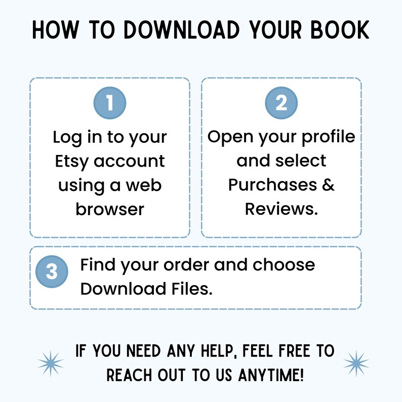 Puede incluir: Gr&aacute;fico azul claro con instrucciones sobre c&oacute;mo descargar un libro de Etsy. Los pasos incluyen iniciar sesi&oacute;n, abrir el perfil y seleccionar compras. El texto tambi&eacute;n anima a pedir ayuda.