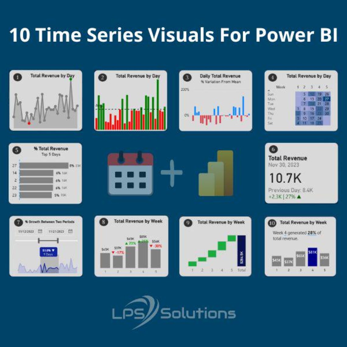 10 Time Series Visuals for Power BI - Etsy