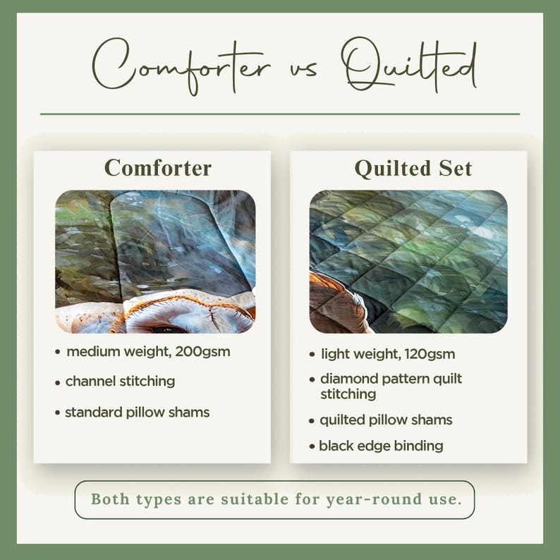 The image is a comparison between a comforter and a quilted set, highlighting their differences in weight, stitching, pillow shams, and edge binding. Both types are suitable for year-round use.