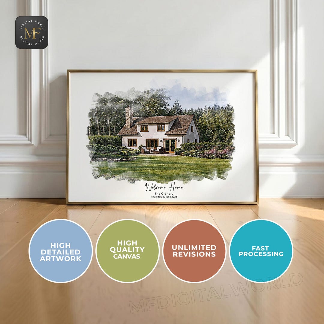 Custom Watercolor House Portrait Painting From Photo, Personalized ...