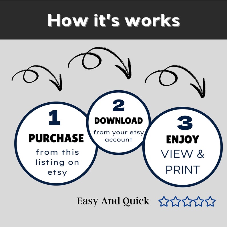 May include: Infographic illustrating the steps to purchase, download, and enjoy a product from Etsy. The text reads "How it's works" at the top, with numbered circles and arrows guiding the process. The phrase "Easy And Quick" is at the bottom.