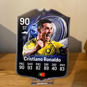 Cristiano Ronaldo EA FC Fifa Card - Gedrukt op 3 MM Foamex!