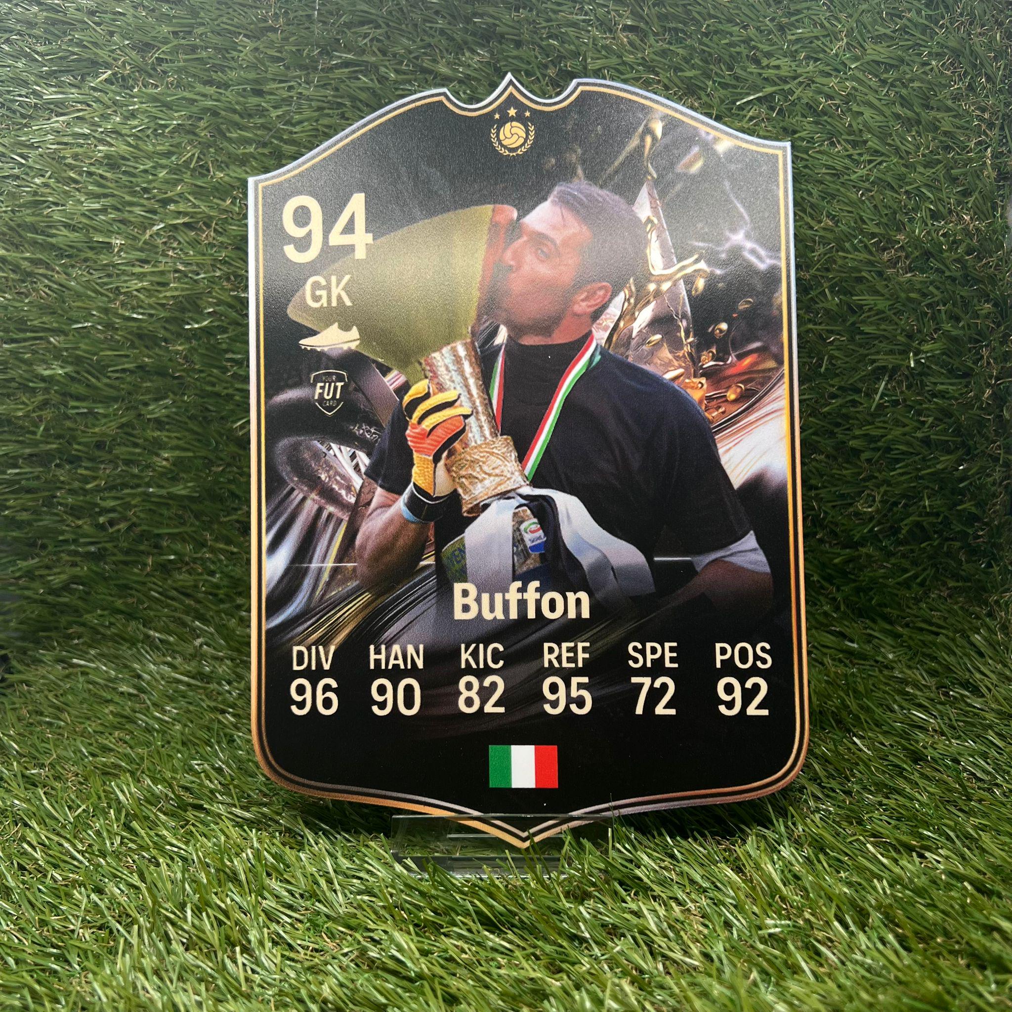 Gianluigi Buffon EA FC FIFA Card - Printed on 3MM Foamex! - Etsy