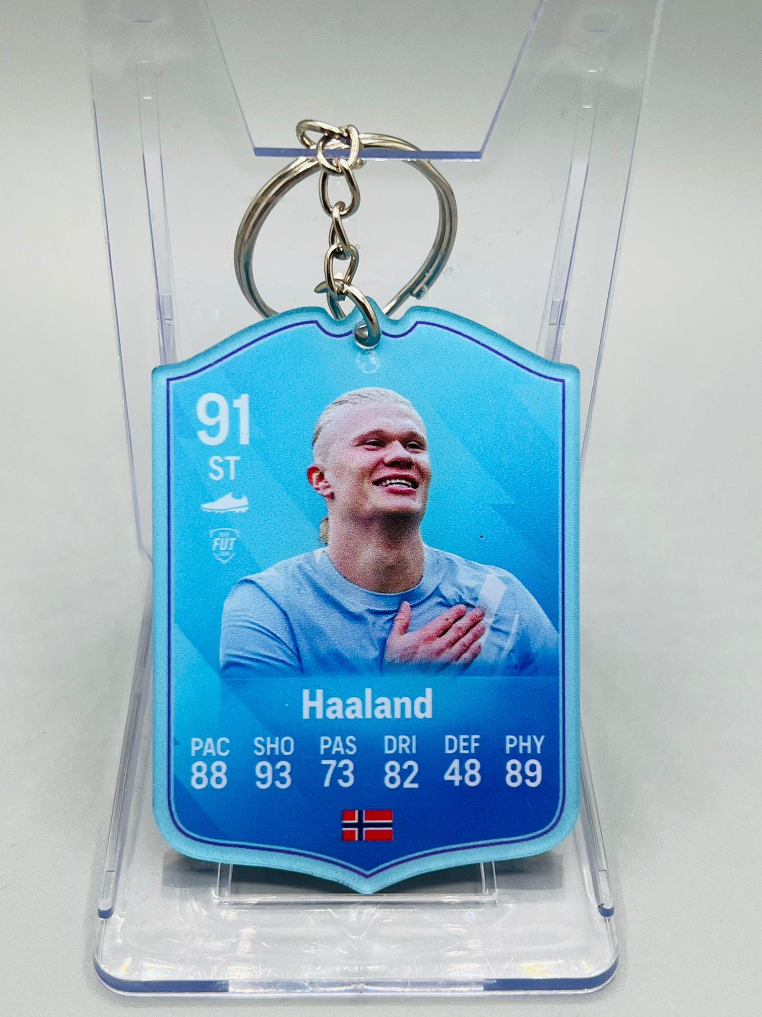 Erling Haaland Fifa EAFC Acrylic Keyring! - Etsy UK