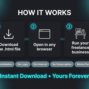 May include: Infographic with the title "HOW IT WORKS" and three steps: Download the .html file, Open in any browser, and Run your freelance business. Additional text includes "Instant Download &bull; Yours Forever."
