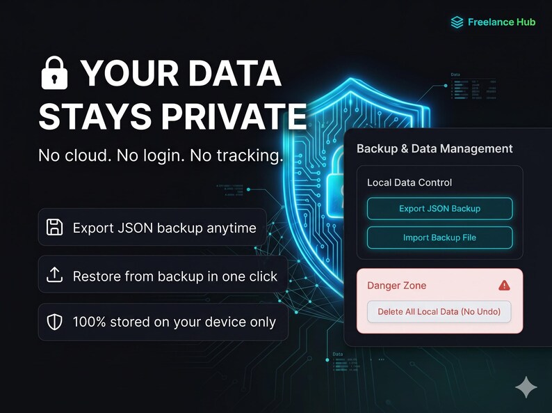 May include: Digital graphic promoting data privacy. The image features the text "YOUR DATA STAYS PRIVATE" with options for exporting and restoring backups. It emphasizes local storage and includes a "Danger Zone" warning for data deletion.