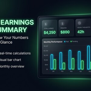 May include: A digital display showing an earnings summary with the text "EARNINGS SUMMARY" and "Know Your Numbers at a Glance." The display includes real-time calculations, a visual bar chart, and a monthly overview. The total earned is $4,250, with $800 pending.