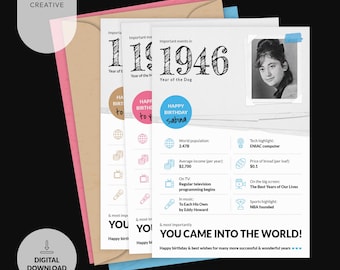 Spersonalizowana kartka z 1946 roku – 80. urodziny | Wybierz kolor, dodaj imię, wiadomość i zdjęcie | Pobierz cyfrowo