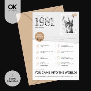 Tarjeta imprimible de 1981: 45.º cumpleaños / Datos retro de 1981 / Descarga digital instantánea