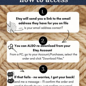 May include: A guide on how to access digital downloads from Etsy. The text is on a beige background with a dark blue header. Instructions include email links, Etsy account downloads, and contacting the seller for assistance.