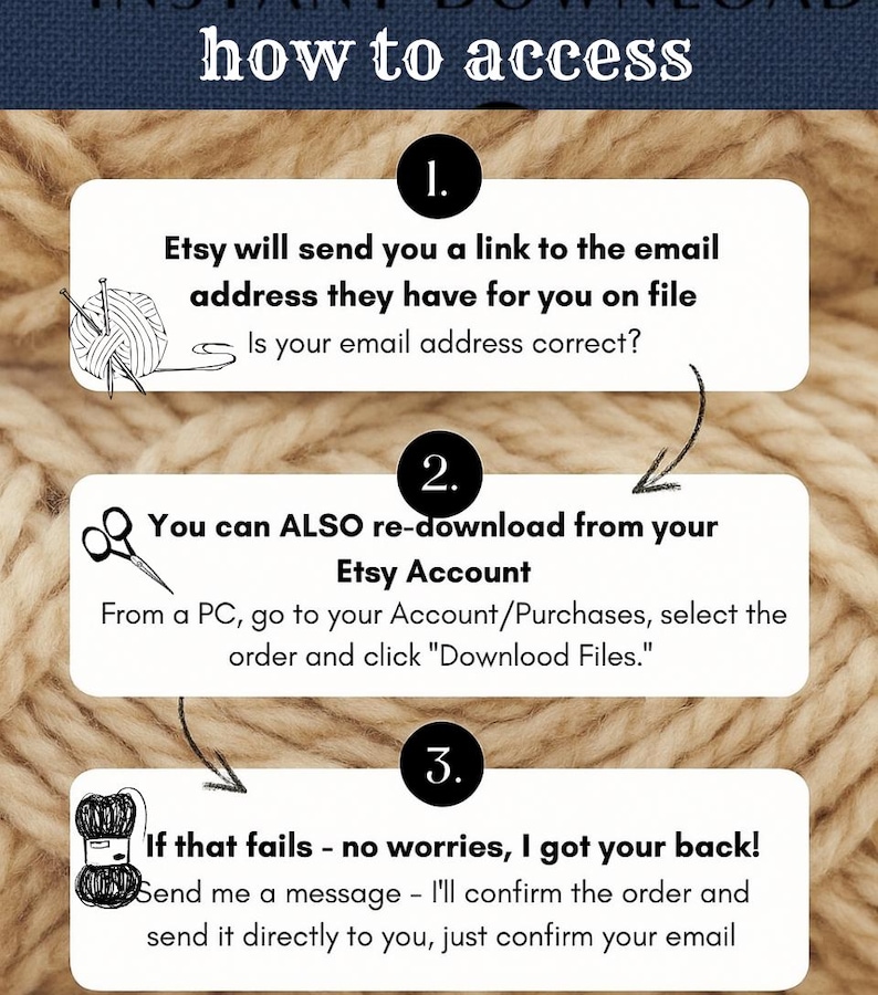May include: A guide on how to access digital downloads from Etsy. The text is on a beige background with a dark blue header. Instructions include email links, Etsy account downloads, and contacting the seller for assistance.