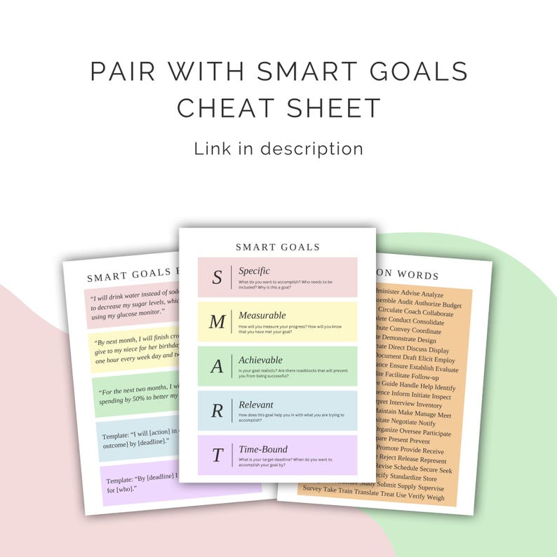 Therapy Progress Note Tutorial and Cheat Sheet: SOAP, DAP, BIRP Templates and Examples for Counselors Therapists Mental Health Professionals image 3