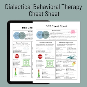 May include: A digital tablet displays a "DBT Cheat Sheet" with text on mindfulness, distress tolerance, and emotion regulation. The sheet includes diagrams, lists, and the text "Window of Tolerance."