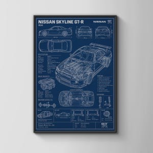 May include: A dark blue technical blueprint poster of a Nissan Skyline GT-R R34. The print features white line drawings of the car from multiple angles, including side, top, and chassis views, alongside detailed engine specifications and text.