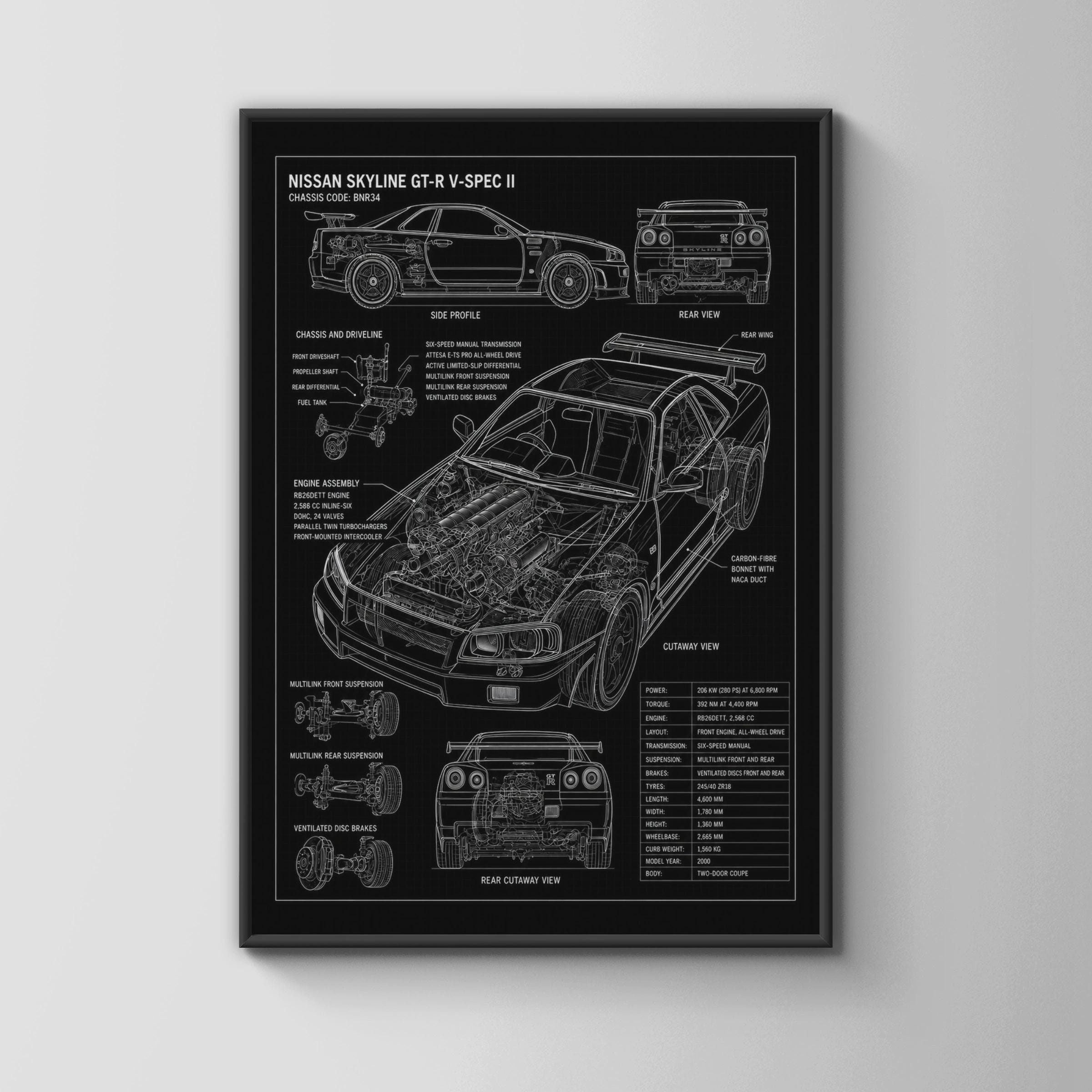 Nissan gtr blueprints - Etsy 日本