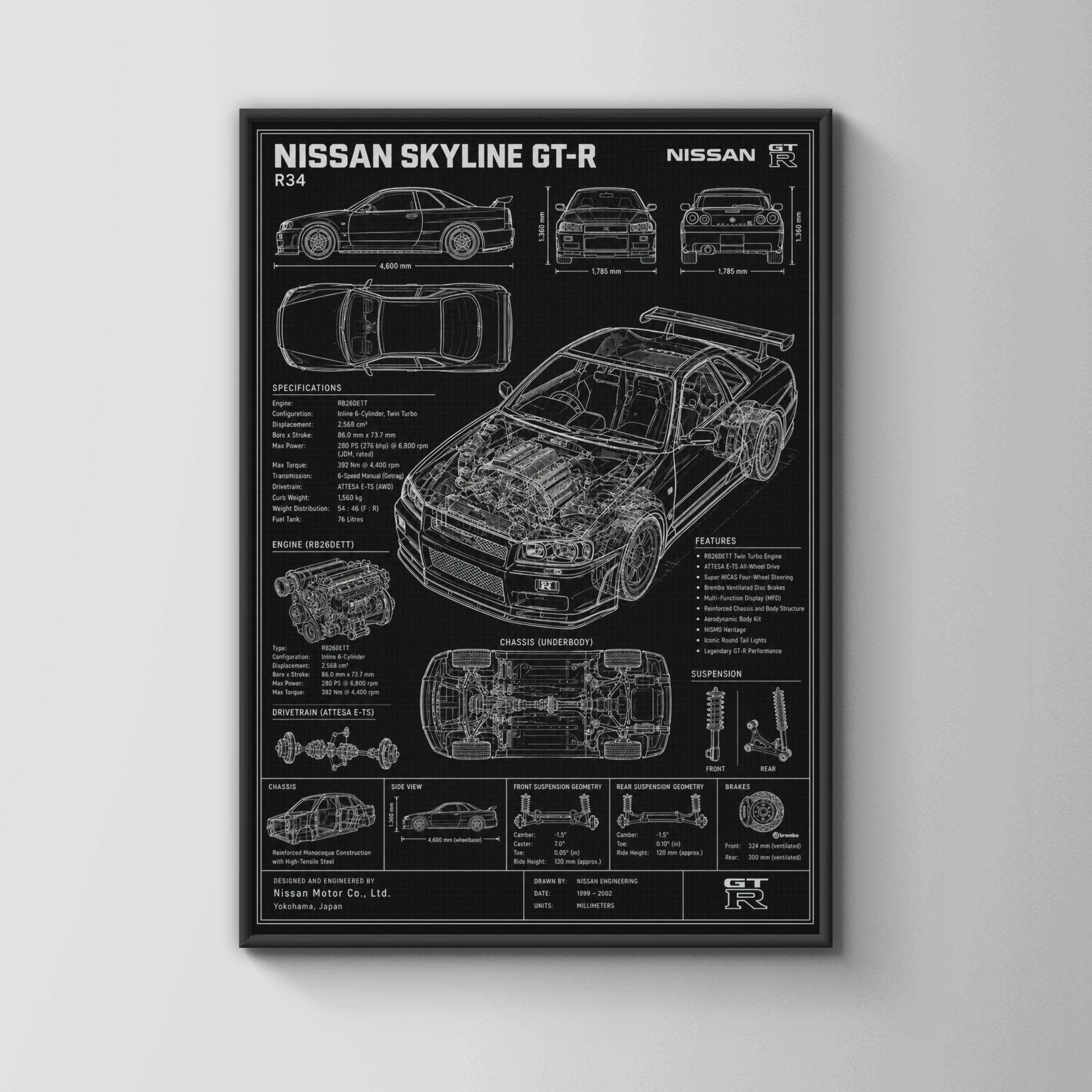 R34 poster - Etsy 日本