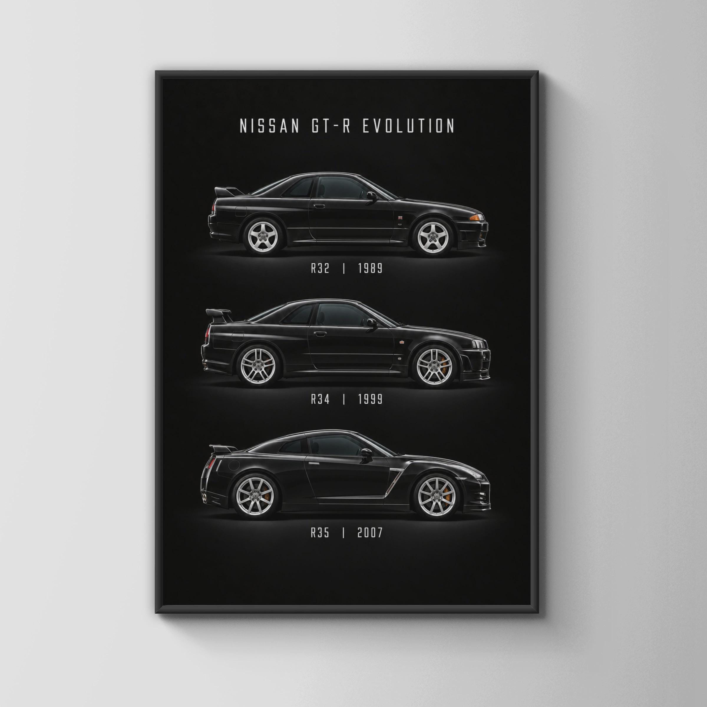 Nissan Gtr R32 Poster - Etsy