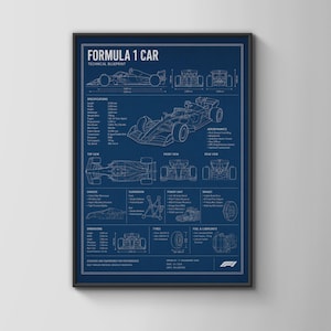 May include: A dark blue technical blueprint poster titled Formula 1 Car. It features white line drawings of a race car from side, top, front, and rear views, accompanied by detailed technical specifications, dimensions, and component labels.