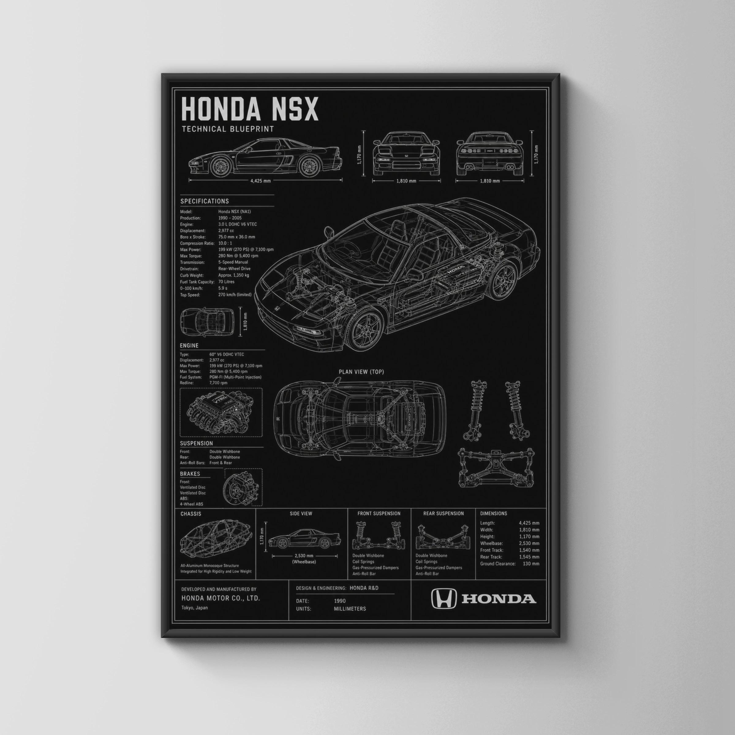 Honda Nsx Poster - Etsy