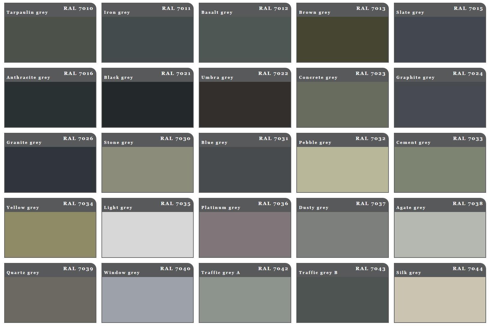 RAL Color Chart for Custom Metal Gates | Powder Coat Finish Options ...