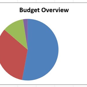 Puede incluir: Un gráfico circular titulado "Budget Overview" que muestra el desglose de ingresos, gastos, ahorros y pagos de deudas. El gráfico está dividido en secciones azules, rojas, verdes y moradas, que representan cada categoría.