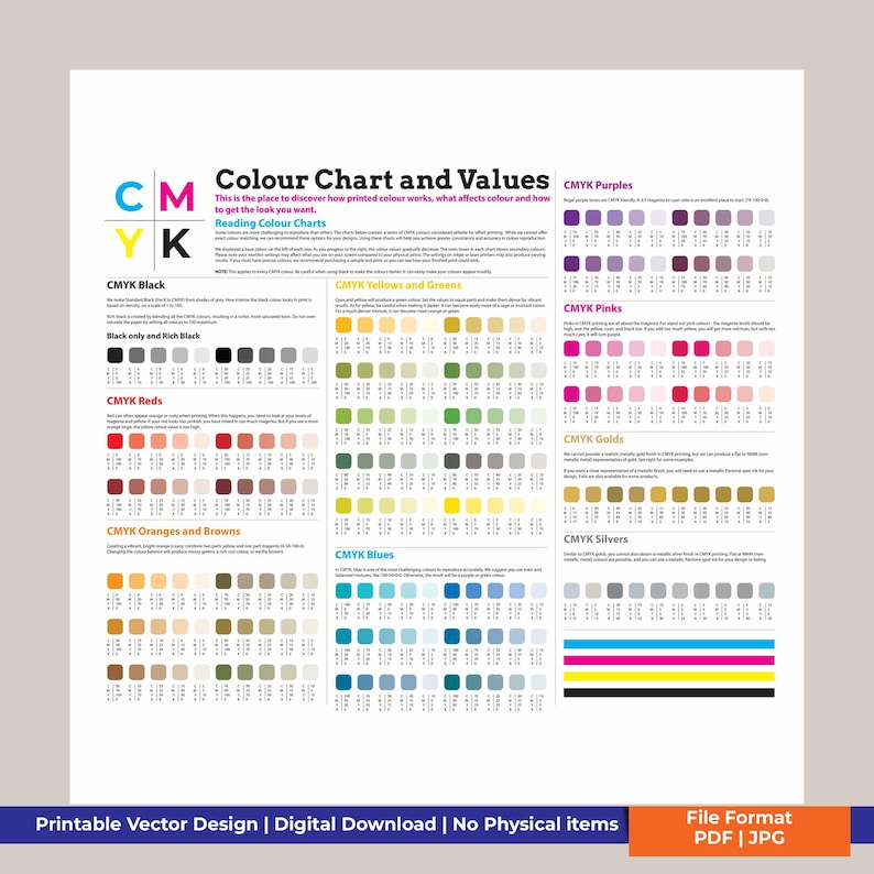CMYK Color Chart & Values Guide for Designers (digital Download) - Etsy