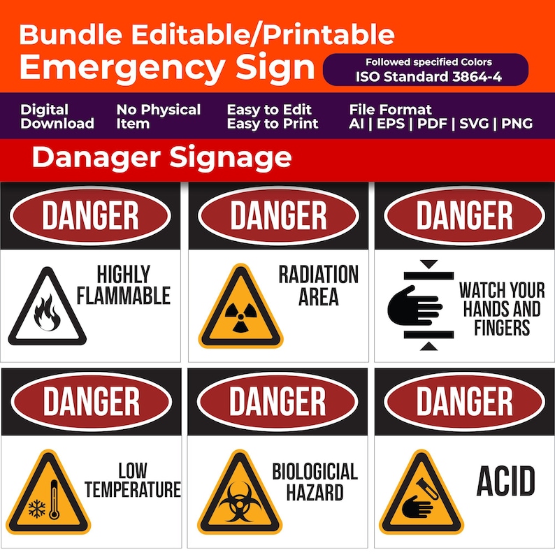 Flammable Editable Emergency Exit Signage: Editable Vector Safety Signs (digital Download ...